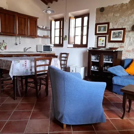 Borgo Beccanella Landhuis *