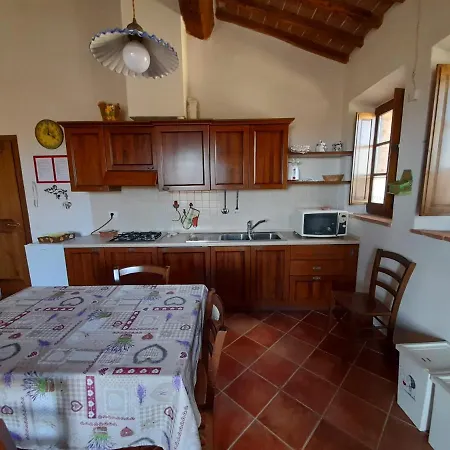 Casa di campagna Borgo Beccanella Asciano