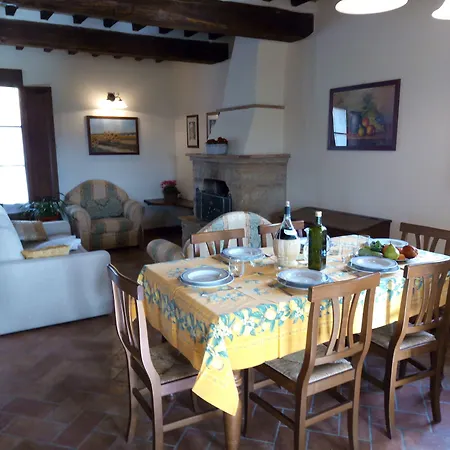 Landhuis Borgo Beccanella *