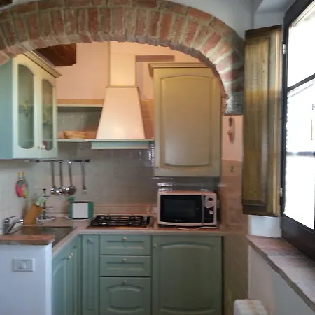 Landhuis Borgo Beccanella