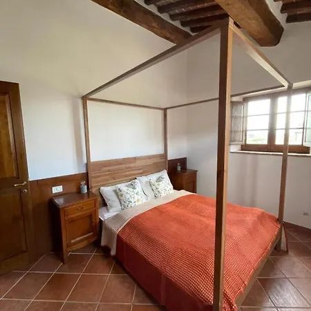 Landhuis Borgo Beccanella