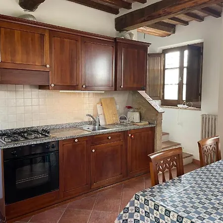 Landhuis Borgo Beccanella