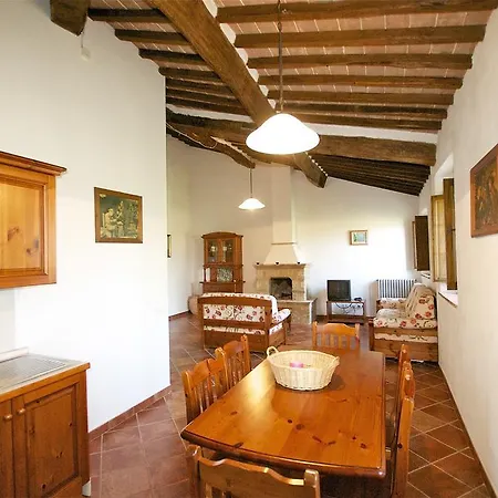 Landhuis Borgo Beccanella *