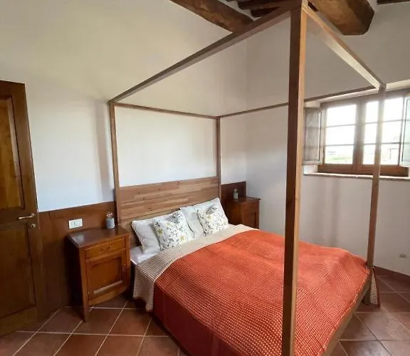 Landsted Borgo Beccanella