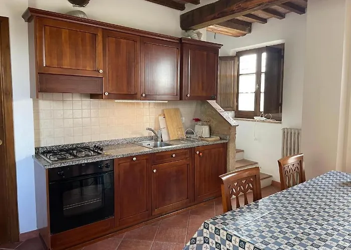 Landsted Borgo Beccanella
