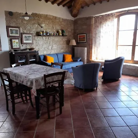 Borgo Beccanella
