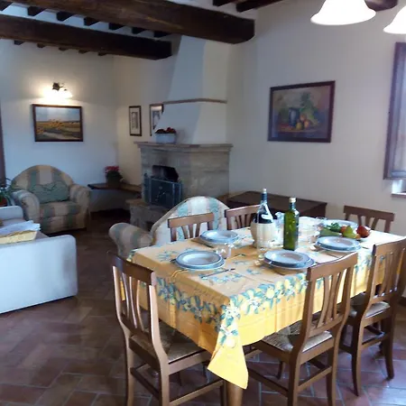 Borgo Beccanella Country house